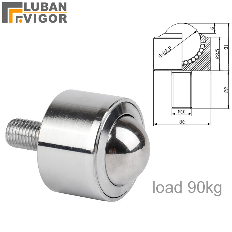 Furniture Screw Type - Loại chính xác Phổ bóng/caster/bánh xe,