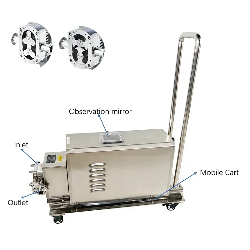 Stainless Steel Sanitary Rotar - đánh giá và giá Furniture Grade Hardware